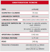 SF600 / SF600V - SFOGLIATRICE 600